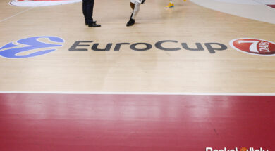 EuroCup logo