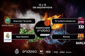 Supercoppa Endesa, 2020-07-29