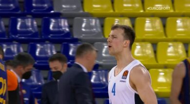 Kevin Pangos, Zenit